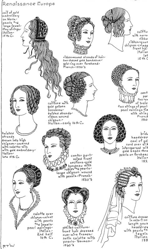 tudor hair